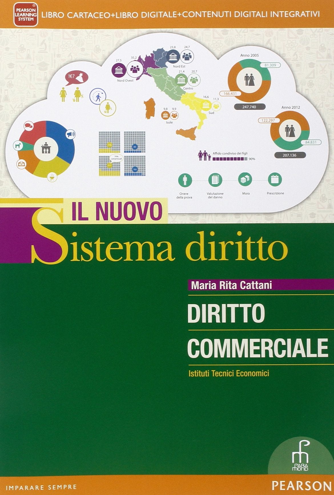Nuovo sistema diritto diritto commerciale. Per le Scuole superiori. Con e-book. Con espansione online (Vol. 2) book