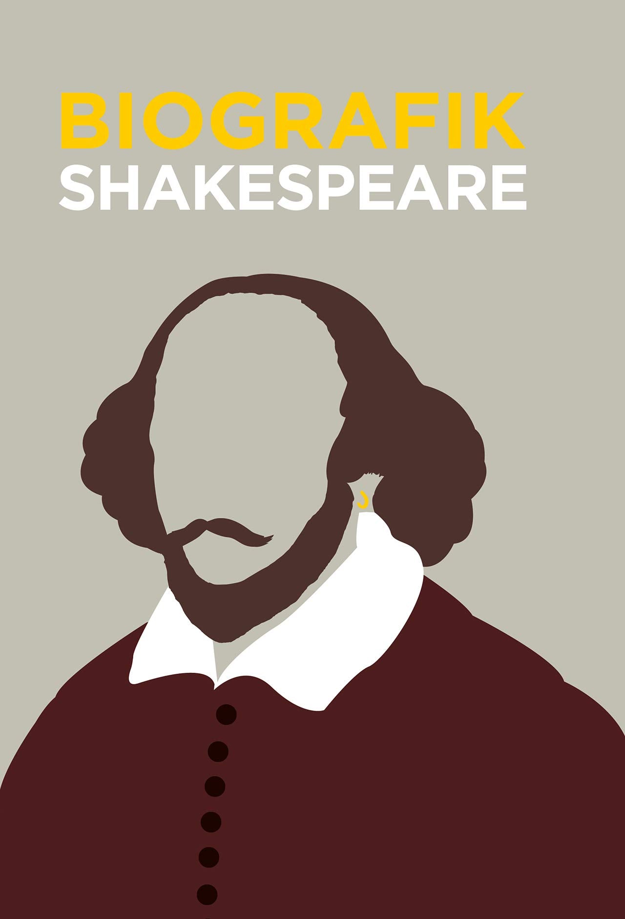 Shakespeare Drama