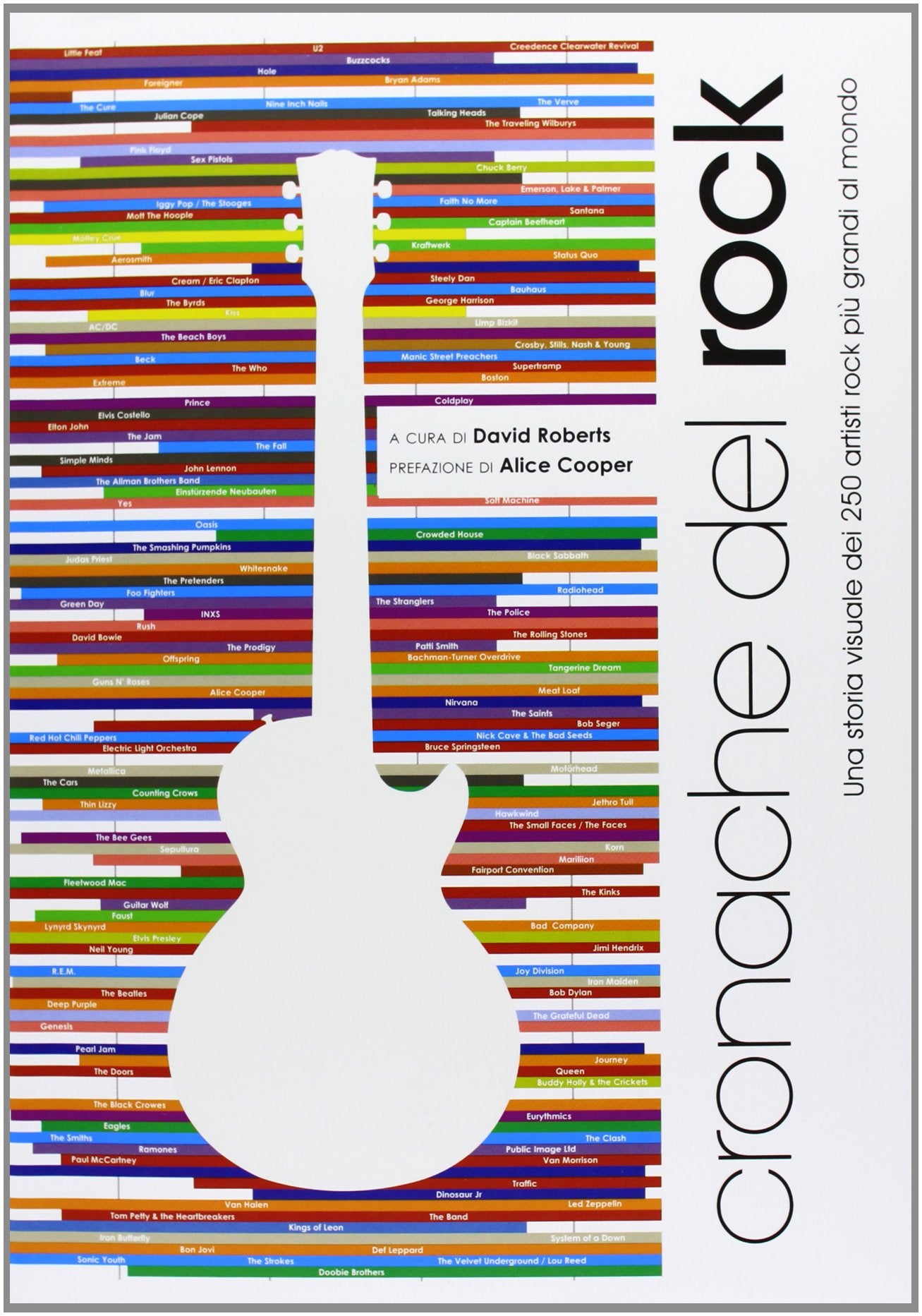 Cronache del rock. Una storia visuale dei 250 artisti rock più grandi al mondo book