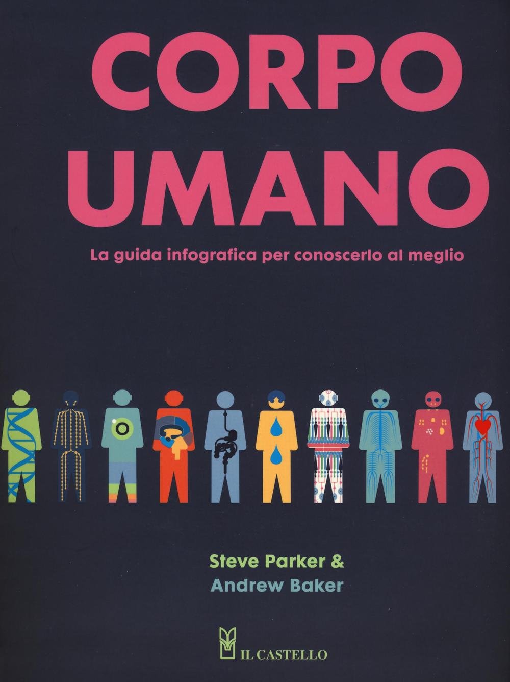 Corpo umano. La guida infografica per conoscerlo al meglio Medicine