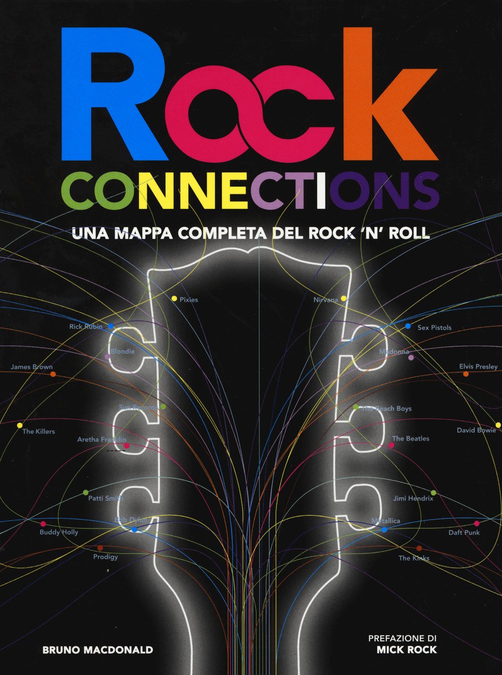 Rock connections. Una mappa completa del rock 'n' roll book