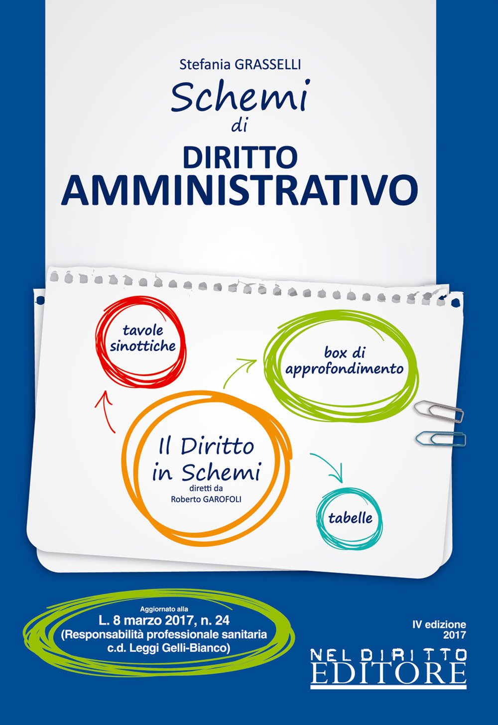 Schemi di diritto amministrativo book