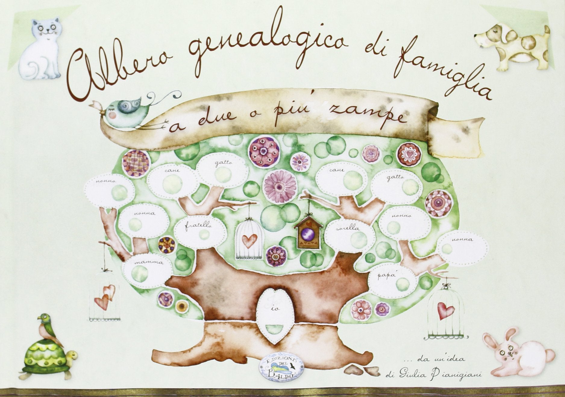 Albero genealogico di famiglia a due o più zampe Non-fiction