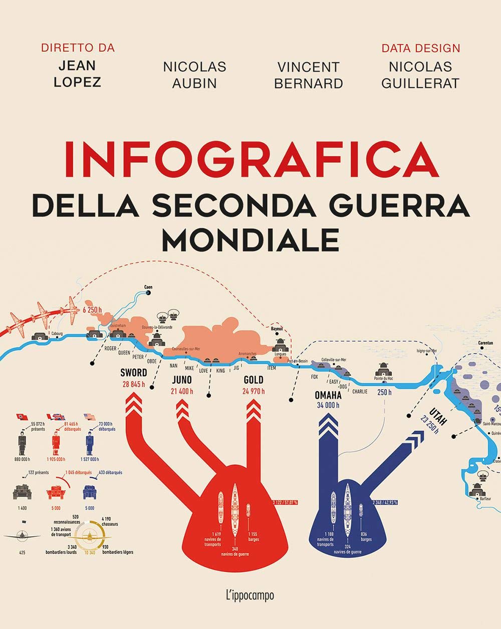 Infografica della seconda guerra mondiale. Ediz. illustrata Politics & History