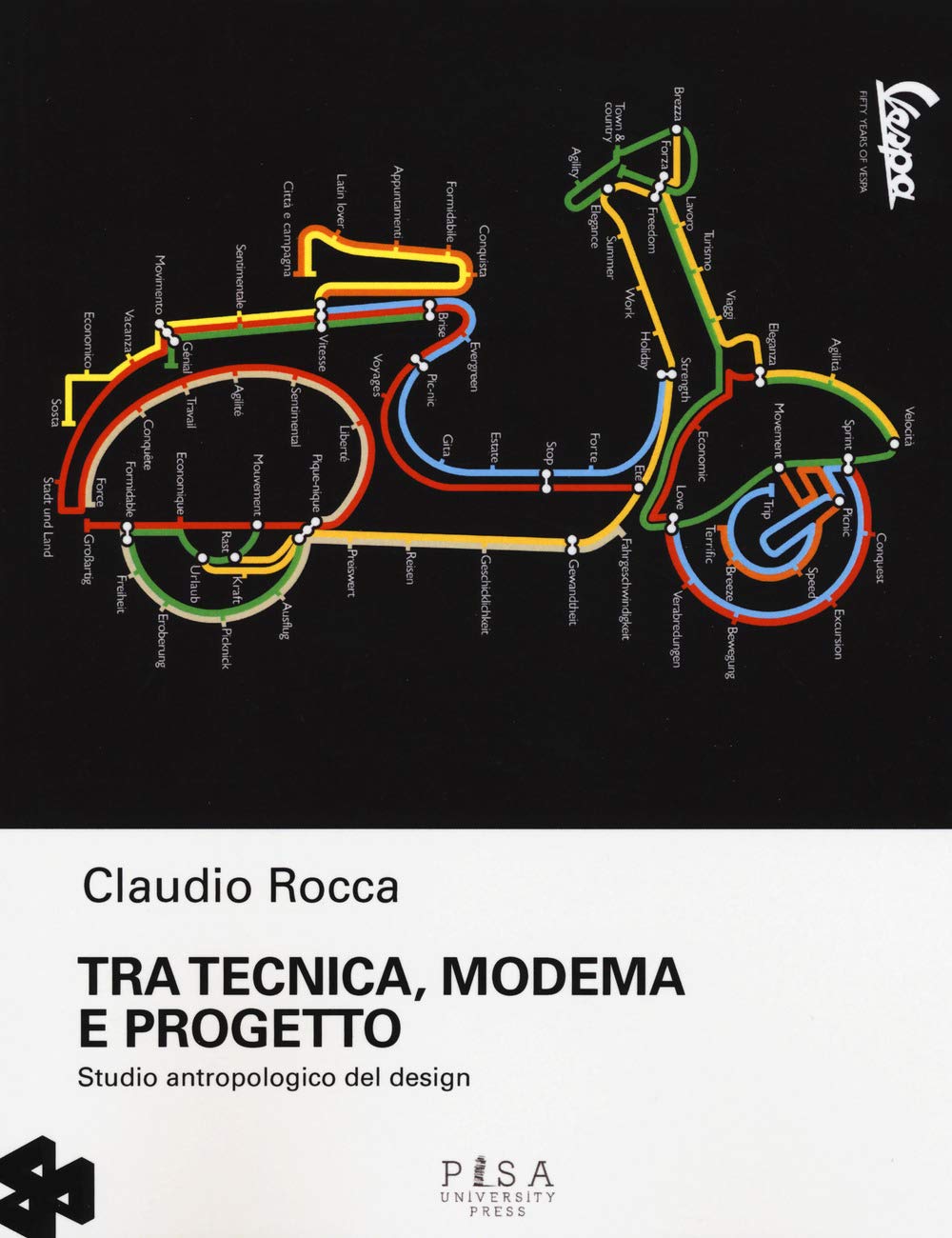 Tra tecnica, moderma e progetto. Studio antropologico del design Books