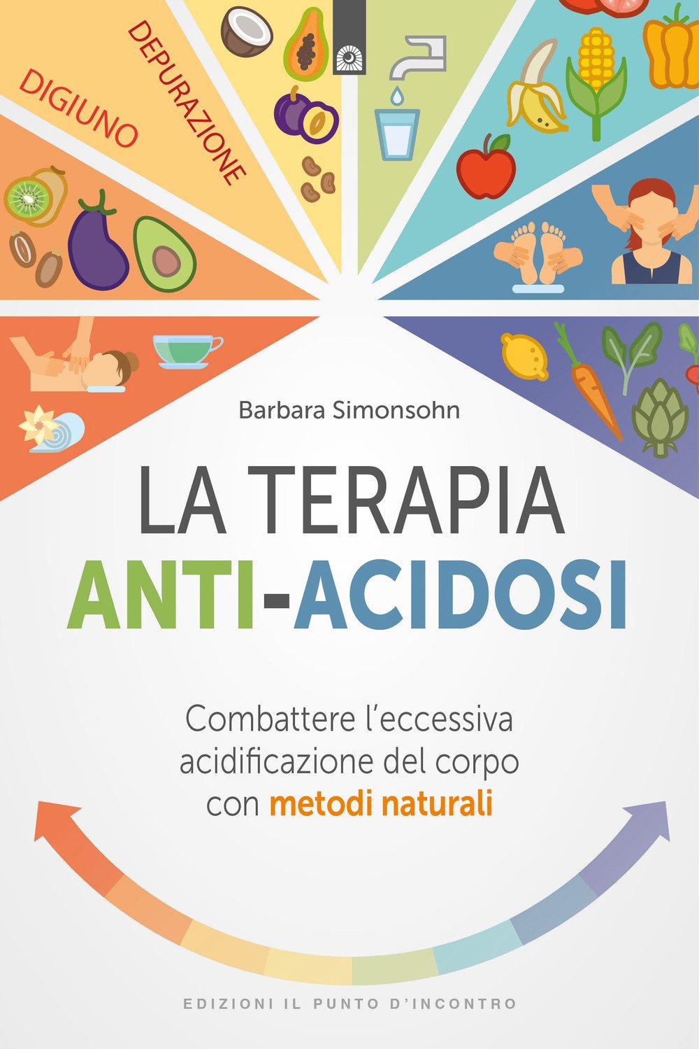 La terapia anti-acidosi. Combattere l'eccessiva acidificazione del corpo con metodi naturali Religion & Esotericism