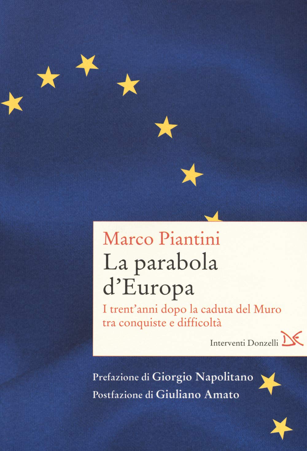 La parabola dell'Europa (Interventi) Business, Finance & Career