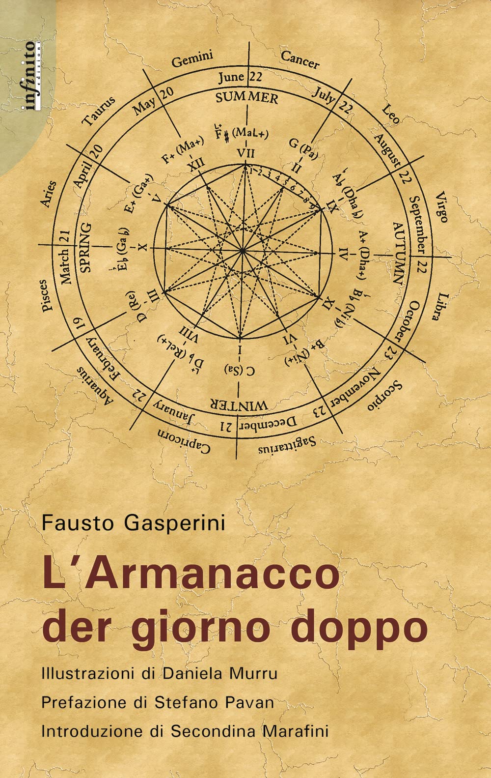 L'armanacco der giorno doppo book