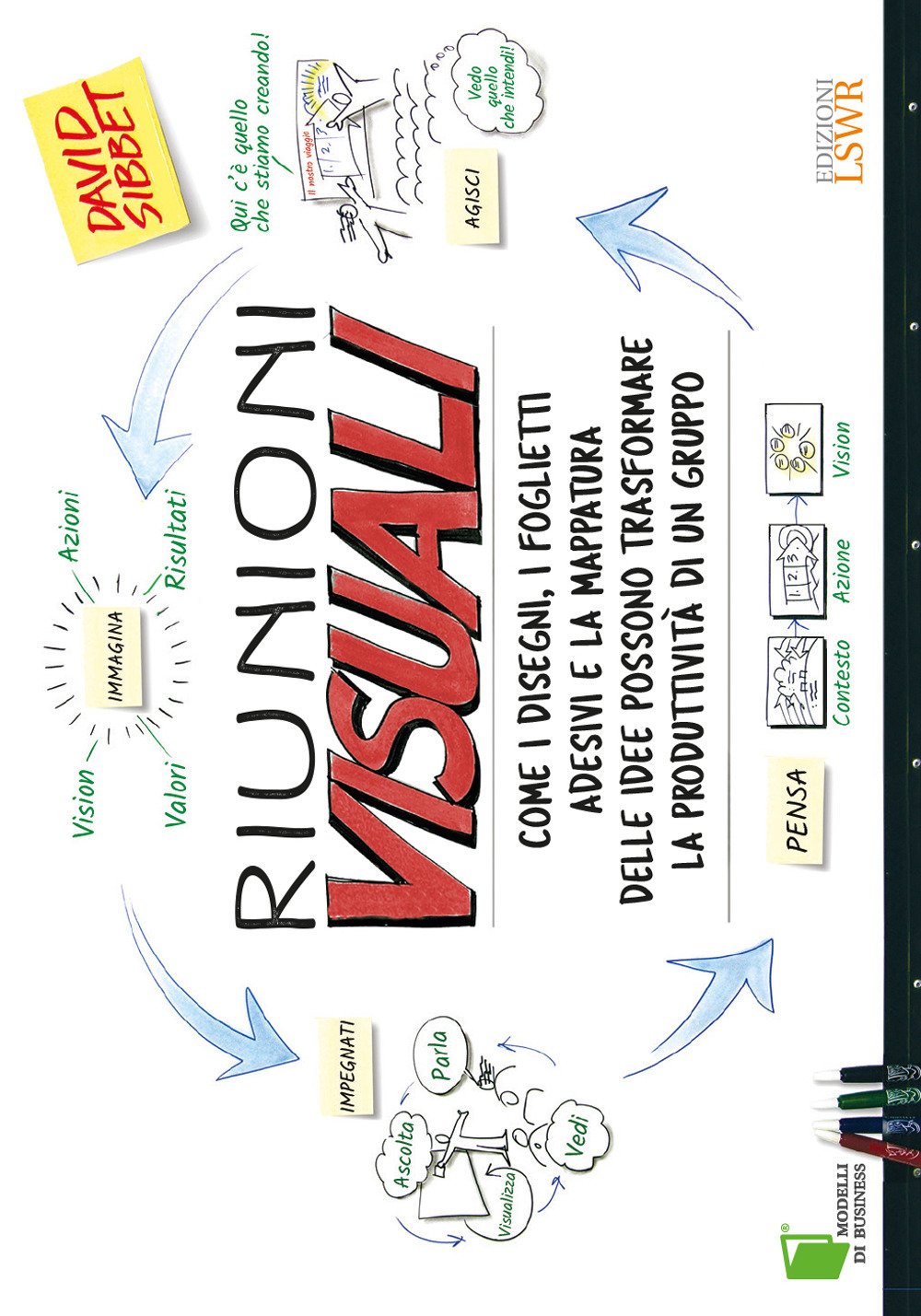 Riunioni visuali. Come i disegni, i foglietti adesivi e la mappatura delle idee possono trasformare la produttività di un gruppo. Ediz. illustrata book