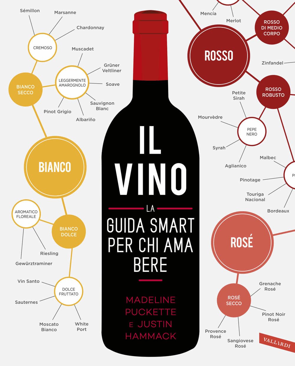 Il vino. La guida smart per chi ama bere book