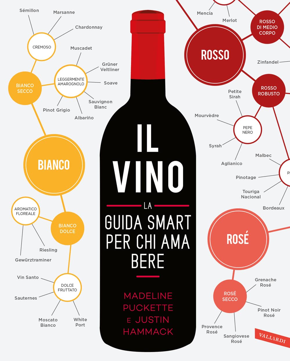 Il vino. La guida smart per chi ama bere book