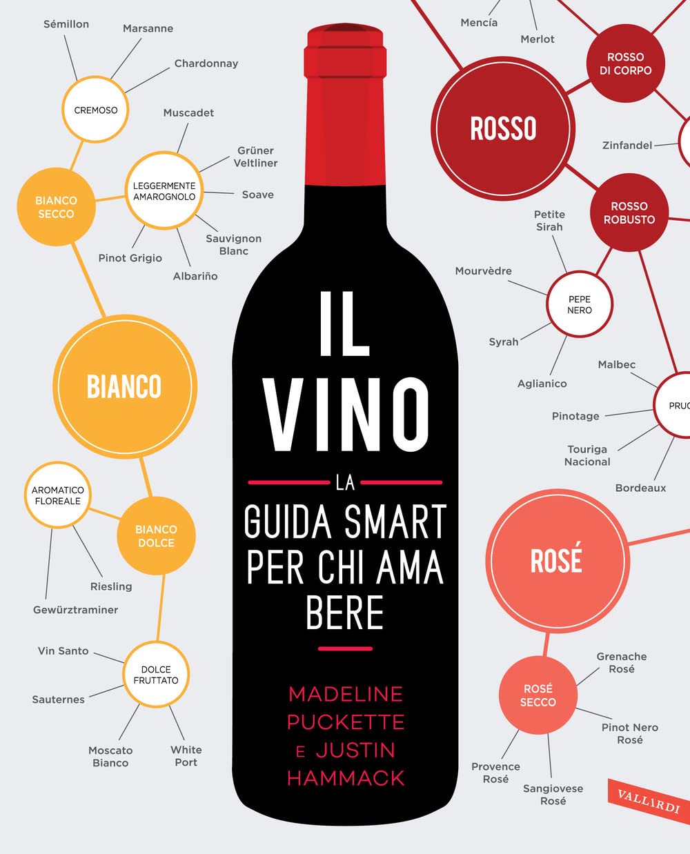 Il vino. La guida smart per chi ama bere book