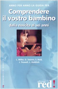 Comprendere il vostro bambino dalla nascita ai sei anni Psychology