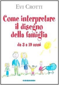 Come interpretare il disegno della famiglia da 3 a 19 anni Psychology
