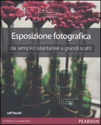 Esposizione fotografica da semplici istantanee a grandi scatti Computer Science