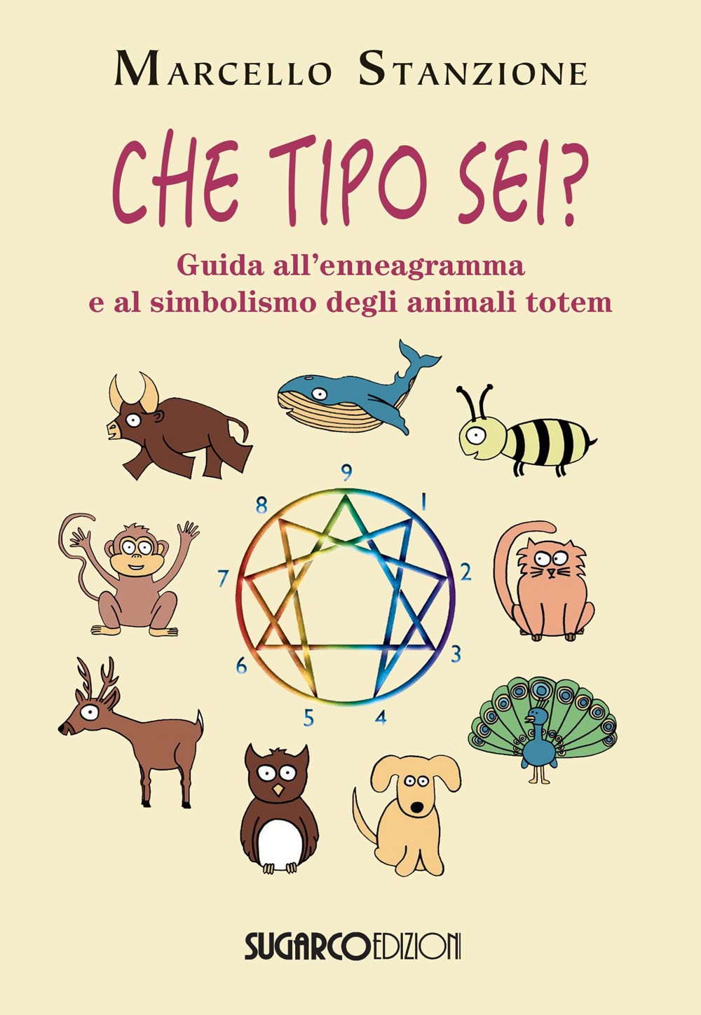 Che tipo sei? Guida all'ennegramma e al simbolismo degli animali totem book