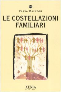 Le costellazioni familiari Psychology