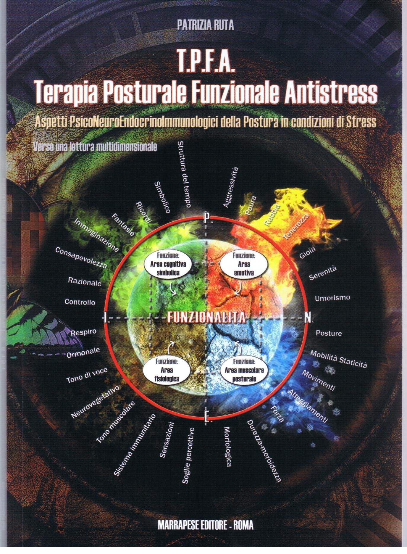 T.P.F.A. Terapia posturale funzionale antistress. Aspetti psiconeuroendocrinoimmunologici della postura in condizioni di stress. Verso una lettura multidimensionale Medicine