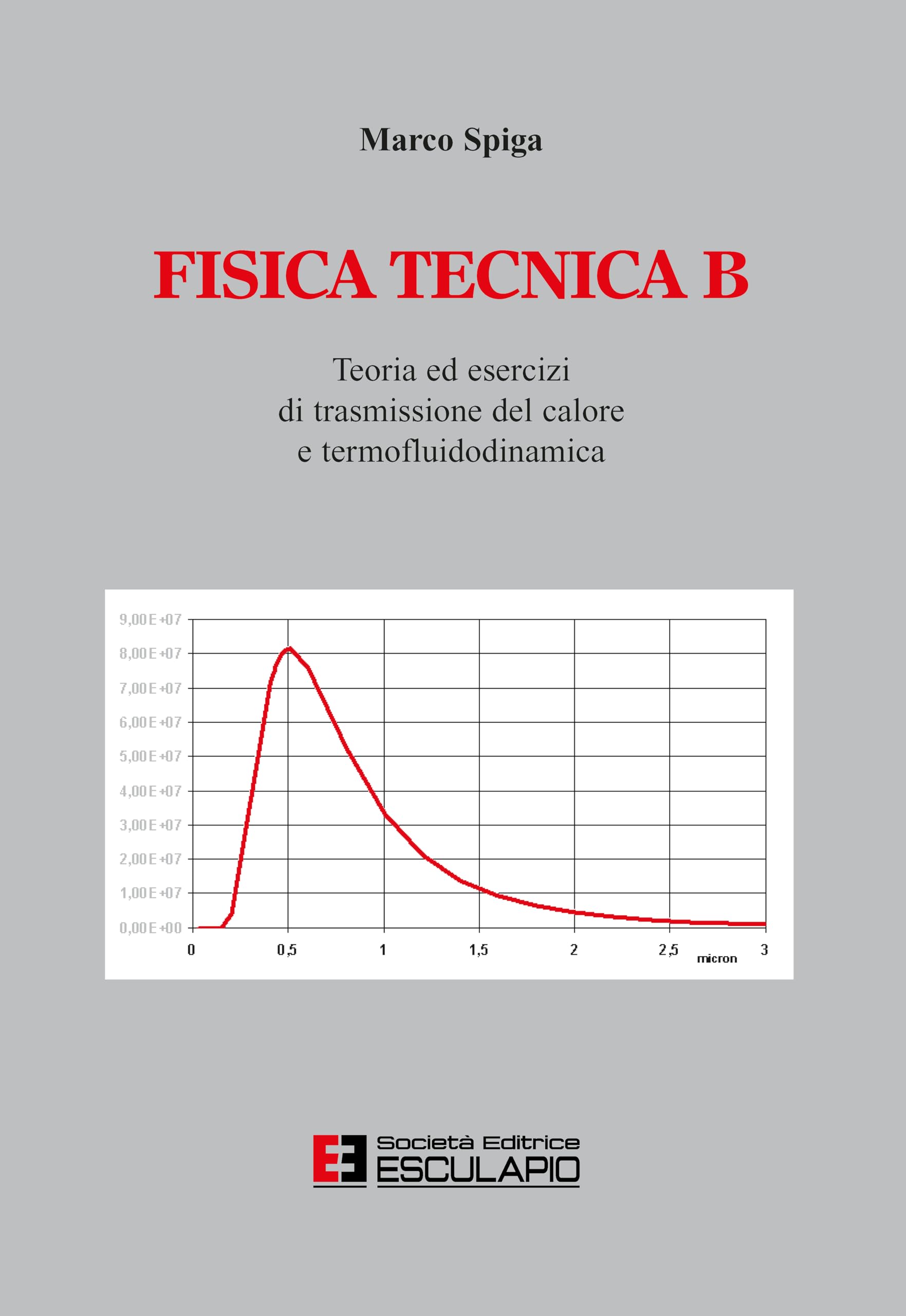 Fisica Tecnica B. Teoria ed esercizi di trasmissione del calore e termofluidodinamica Natural Sciences