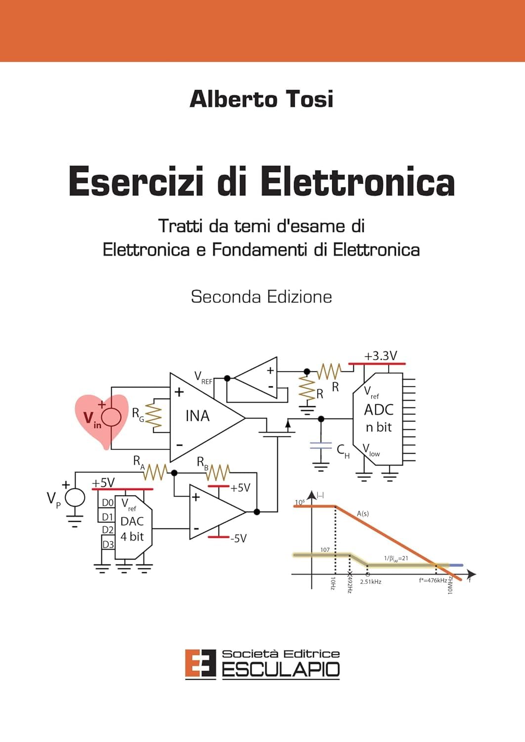 Esercizi di elettronica: Tratti da temi d'esame di elettronica e fondamenti di elettronica Business & Technology