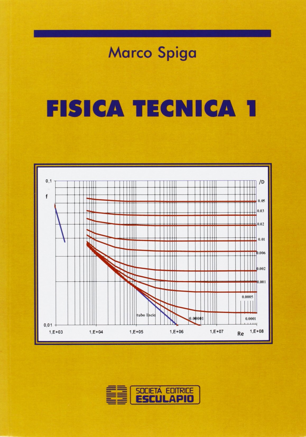 Fisica tecnica (Vol. 1) Natural Sciences
