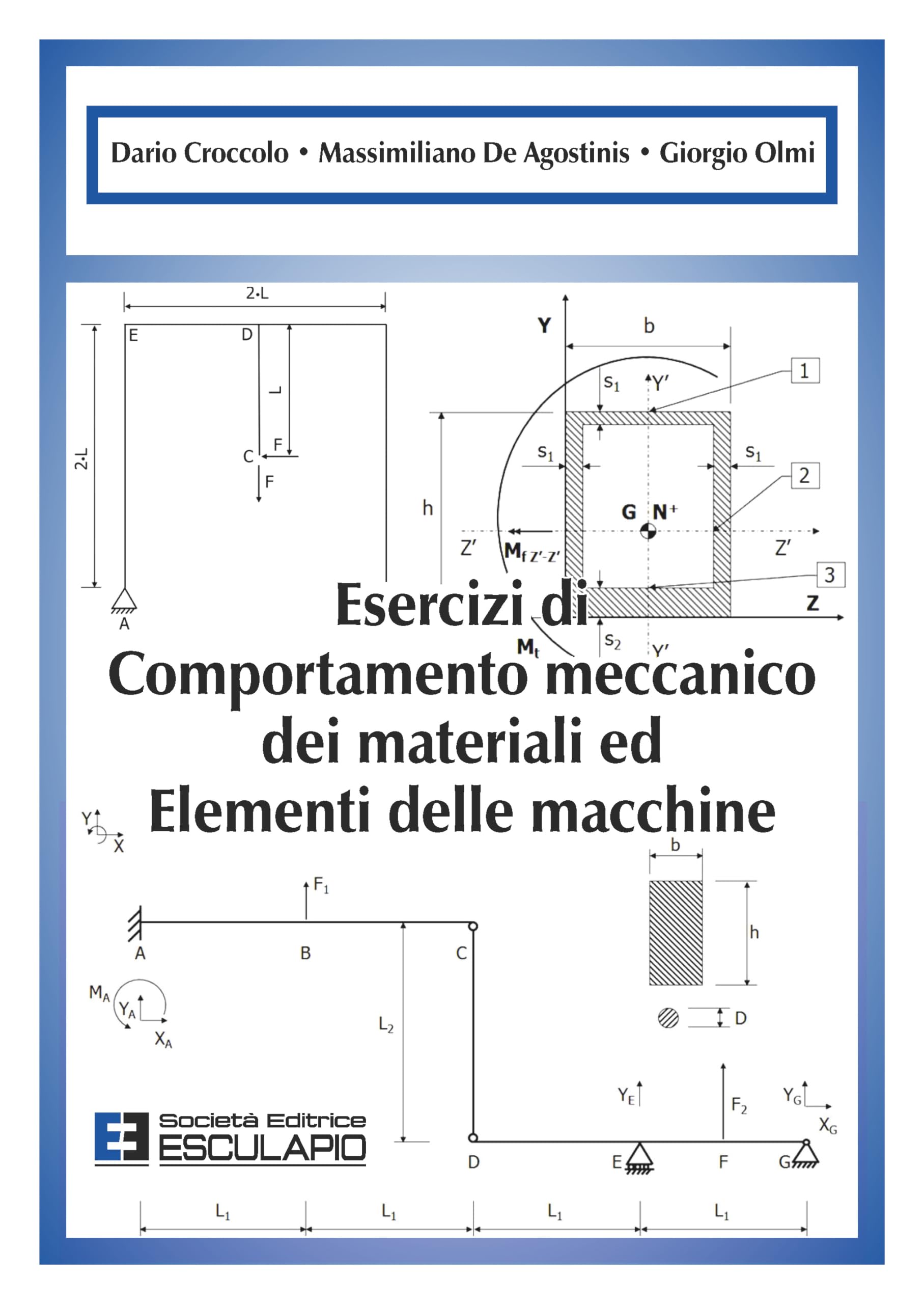 Esercizi di Comportamento Meccanico dei Materiali ed Elementi di Macchine Business & Technology