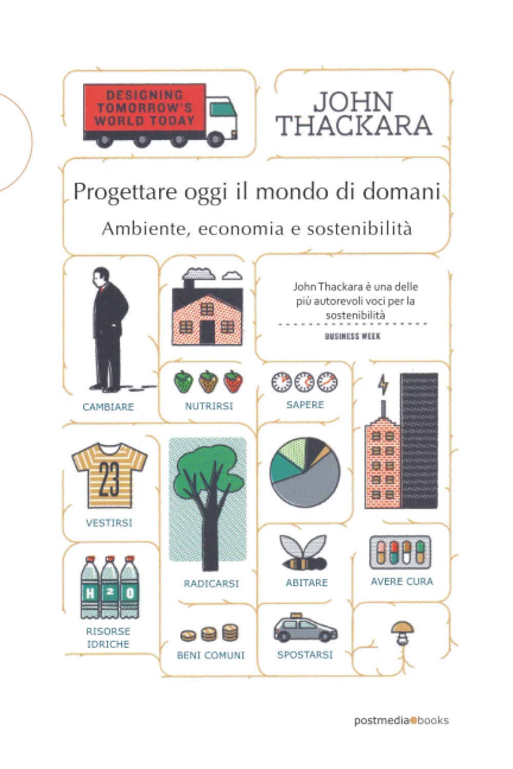 Ambiente, economia e sostenibilità: Progettare oggi il mondo di domani book