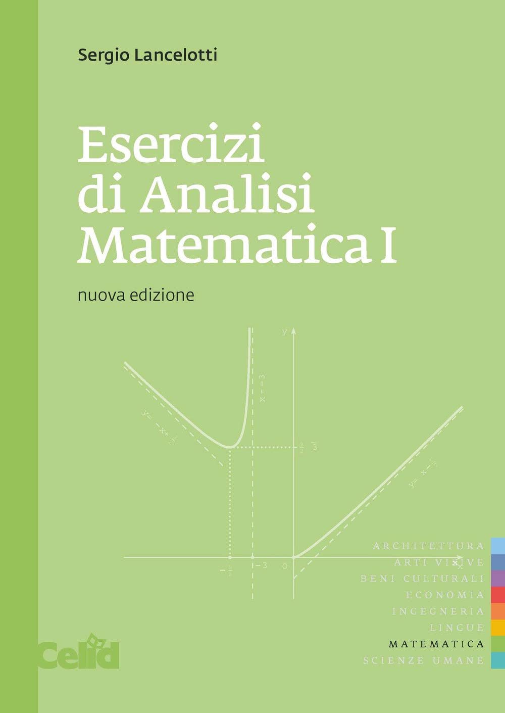 Esercizi di analisi matematica 1 Mathematics