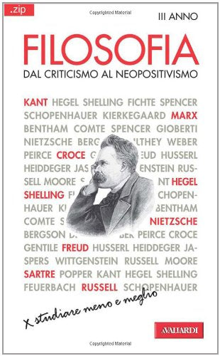 Dal criticismo al neopositivismo Philosophy