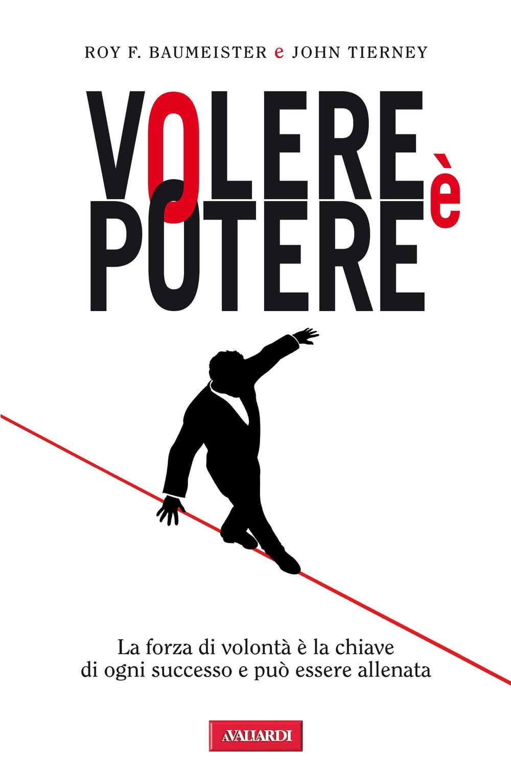 Volere è potere. La forza di volontà è la chiave di ogni successo e può essere allenata Business, Finance & Career
