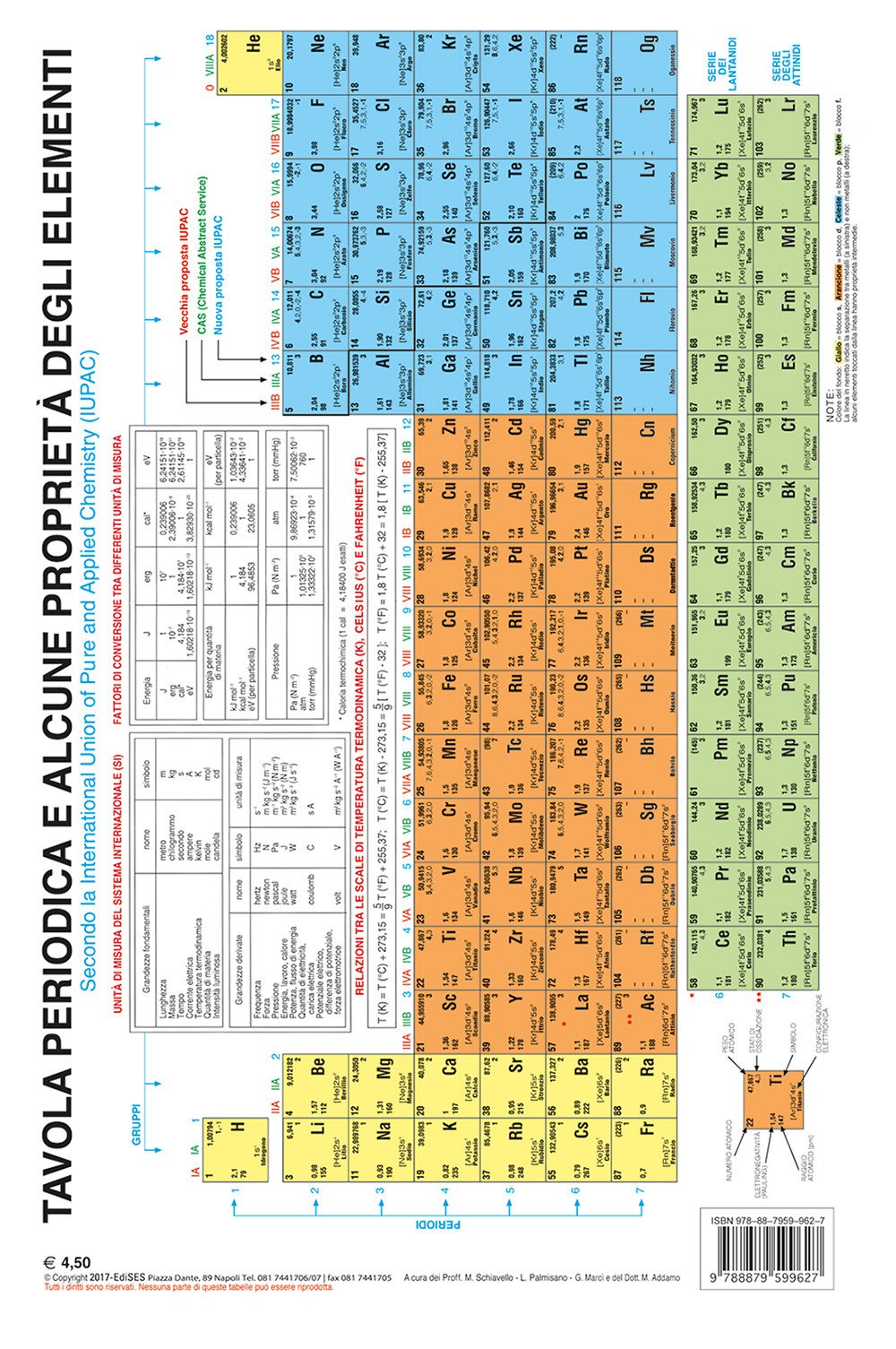 Tavola periodica e alcune proprietà degli elementi. Secondo la International Union of Pure and Applied Chemistry (IUPAC) book