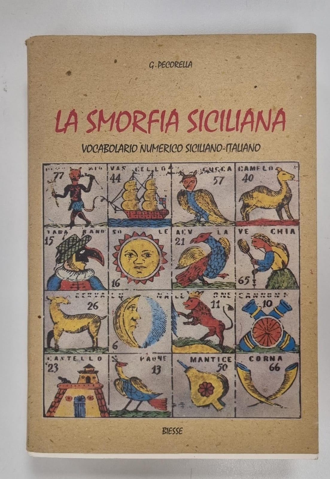 La smorfia siciliana-Lo spiegasogni (Biesse) Film, Art & Culture