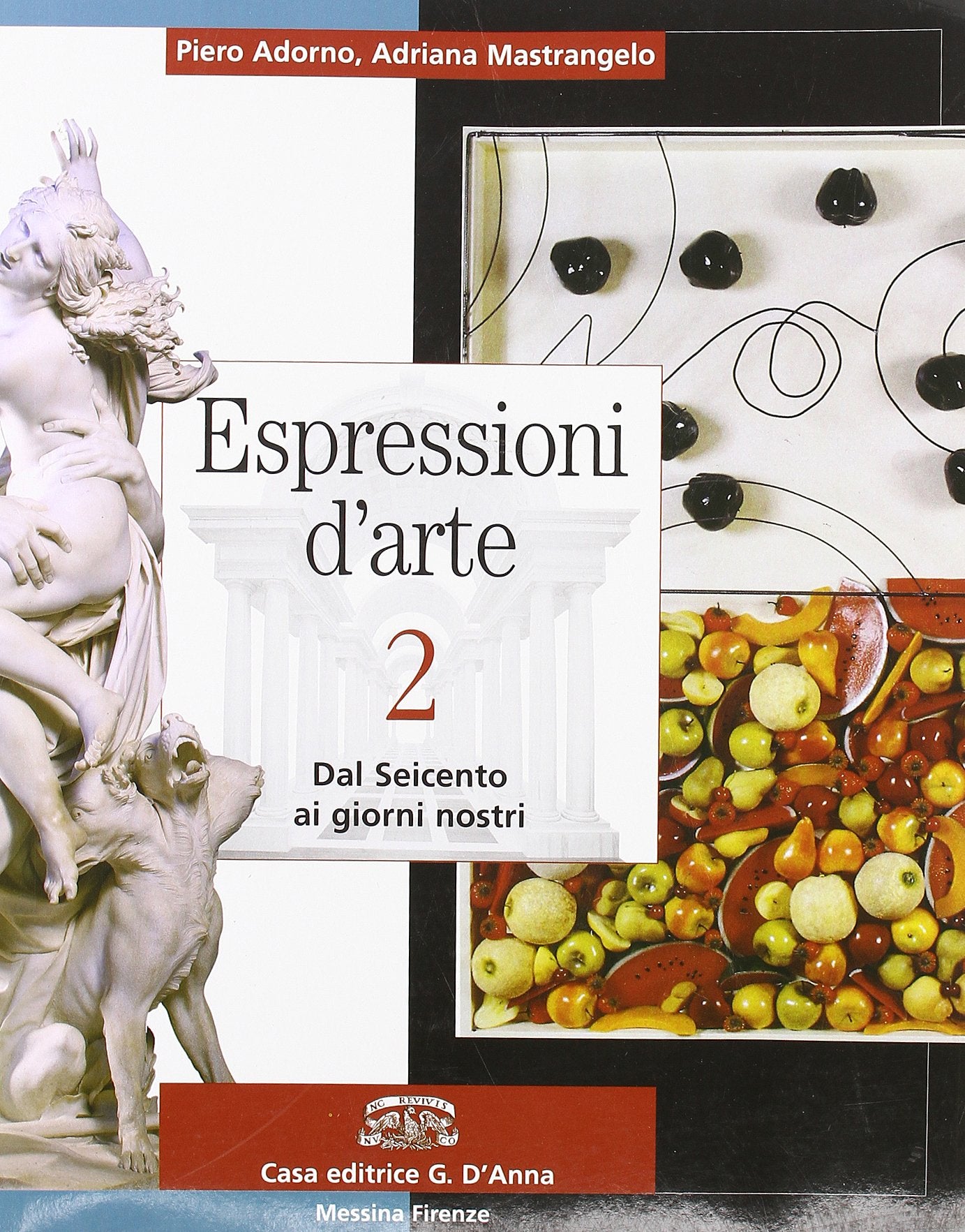 Espressioni d'arte. Per le Scuole superiori. Con espansione online. Dal Seicento ai giorni nostri (Vol. 2) Study Guides
