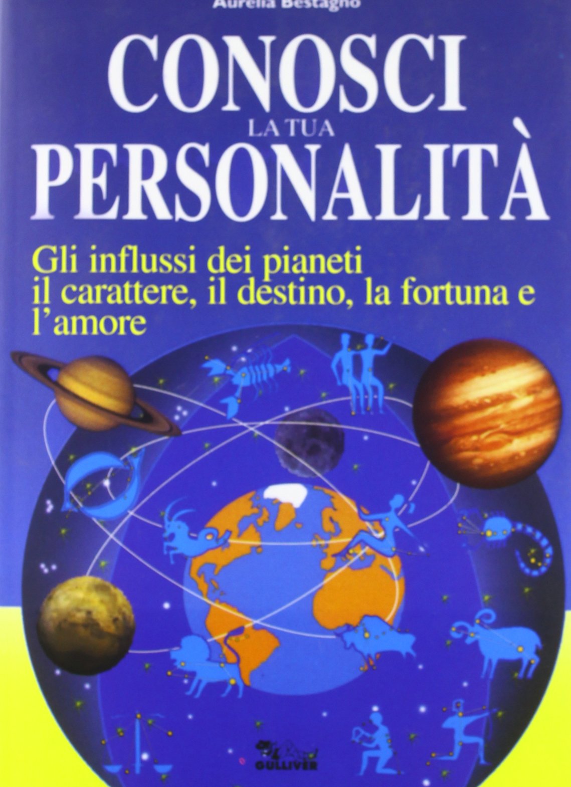 Conosci la tua personalità book