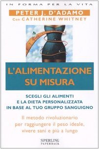 L'alimentazione su misura book