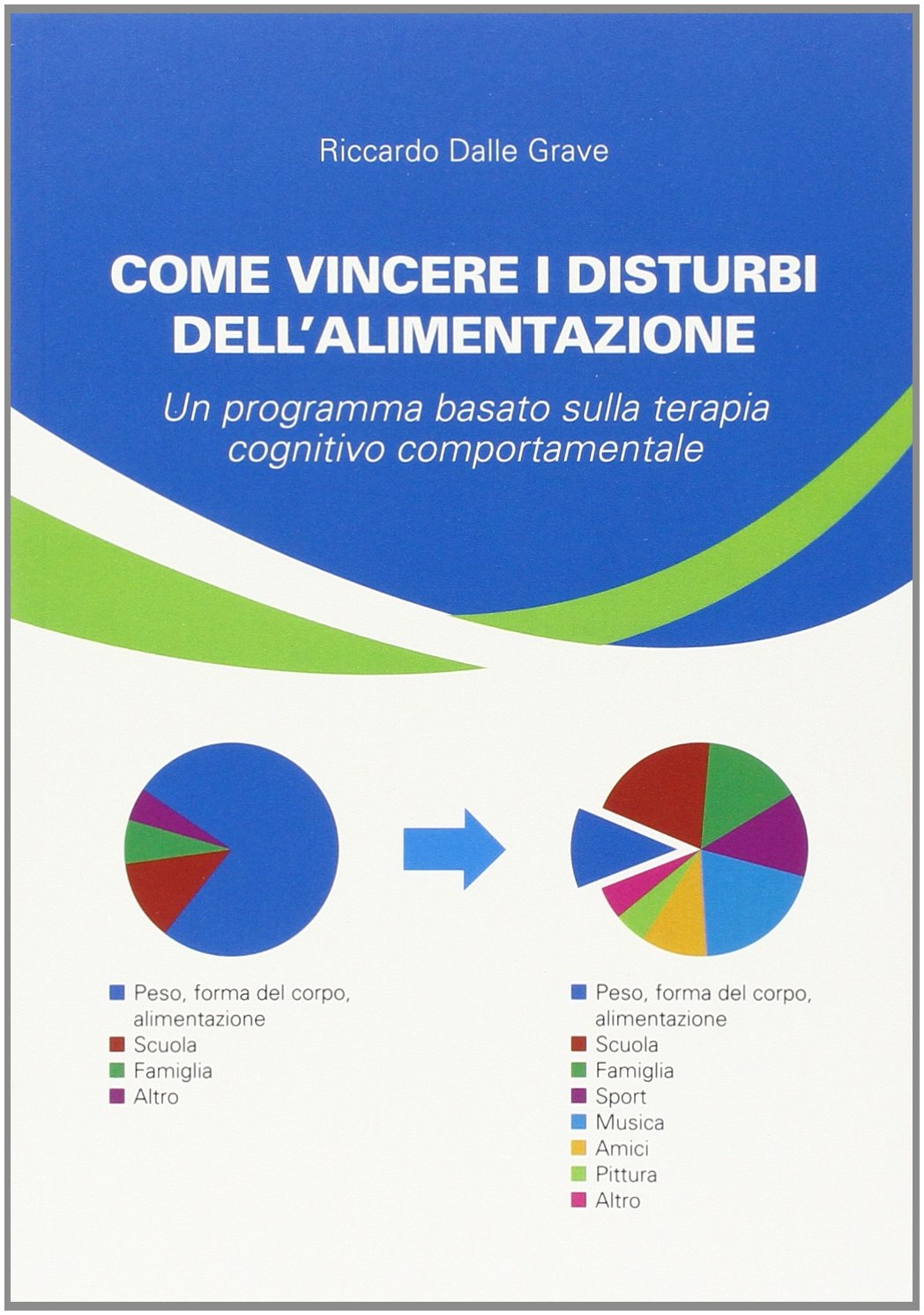 Come vincere i disturbi dell'alimentazione. Un programma basato sulla terapia cognitivo comportamentale (Noi e il cibo) Medicine
