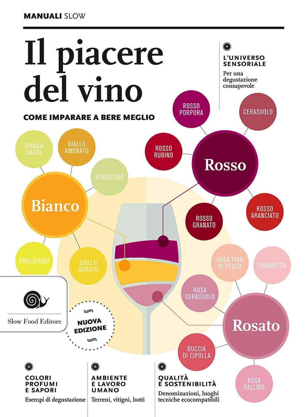 Il piacere del vino. Come imparare a bere meglio (Manuali Slow) Leisure, Home & Garden
