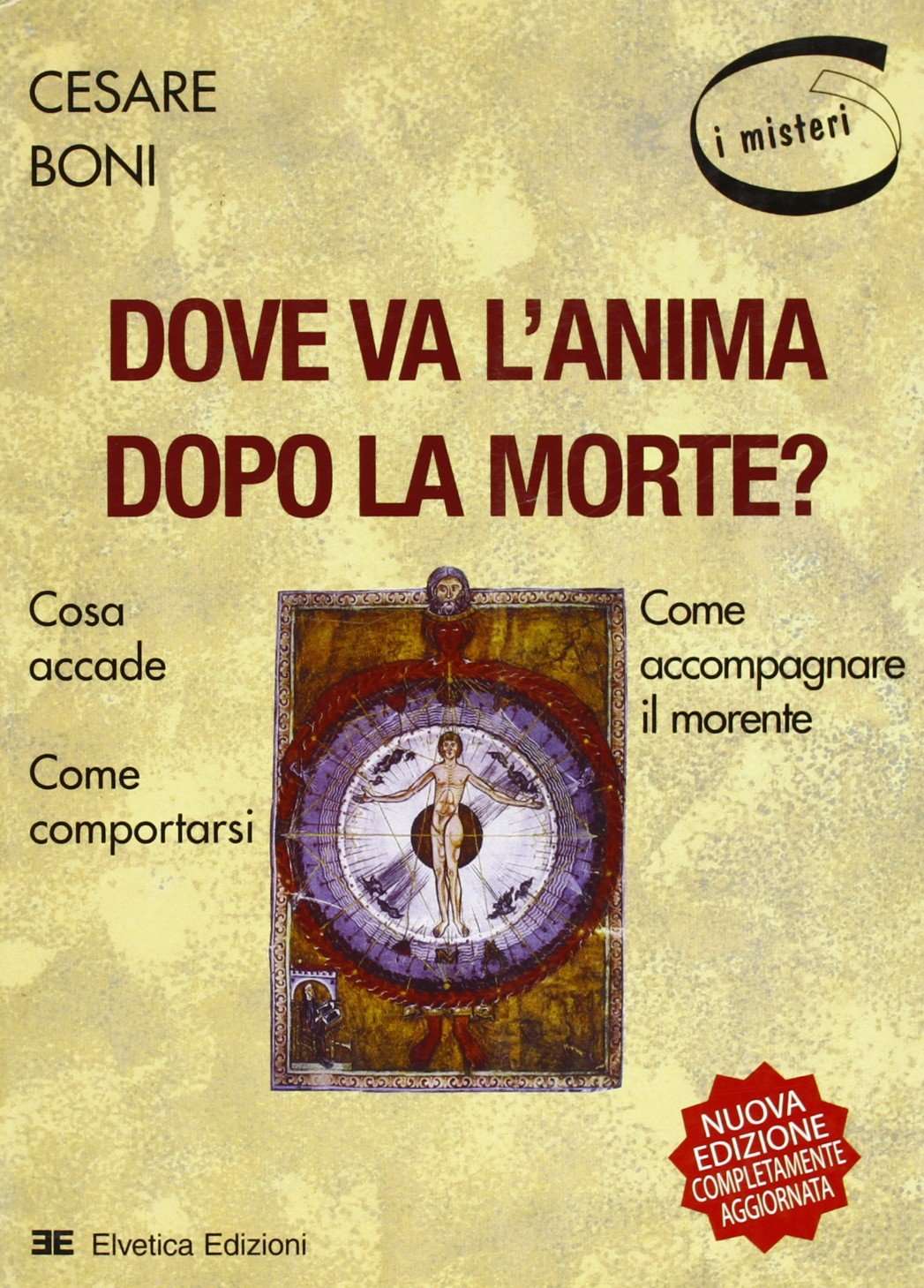 Dove va l'anima dopo la morte? Cosa accade, come comportarsi (I misteri) Philosophy