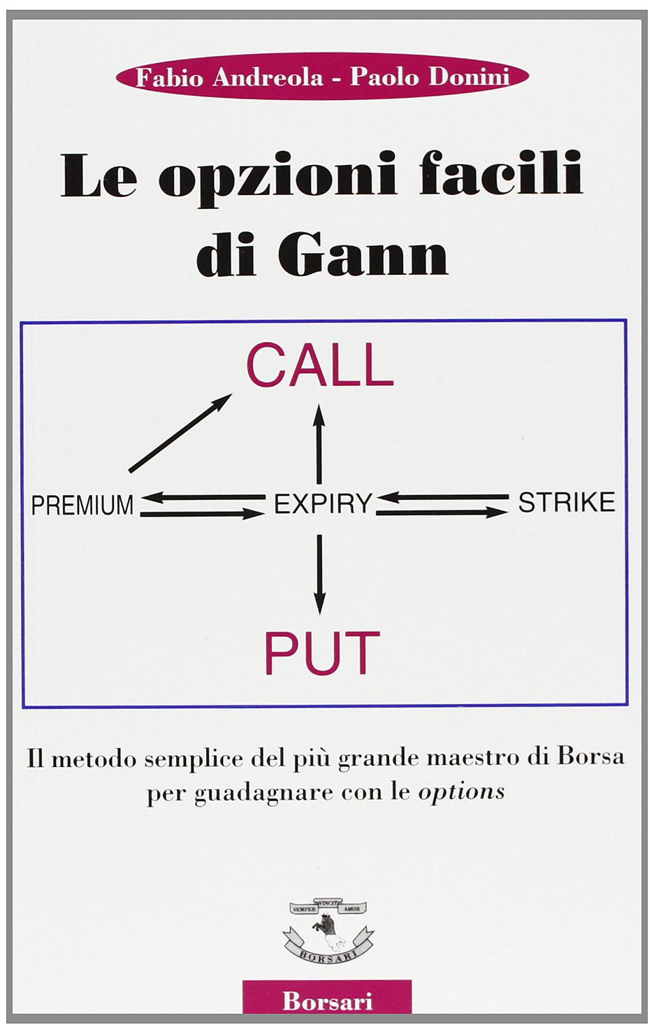 Le opzioni facili di Gann. Il metodo semplice del più grande maestro di borsa per guadagnare con le options book