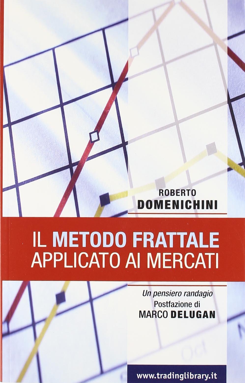 Il metodo frattale applicato ai mercati Business & Technology