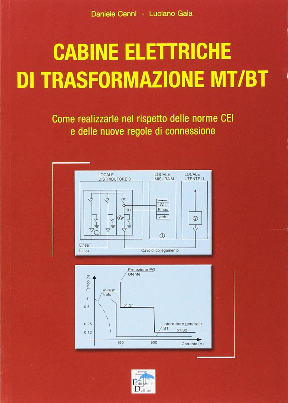 Cabine elettriche di trasformazione MT-BT. Come realizzarle nel rispetto delle norme CEI e delle nuove regole di connessione Business & Technology