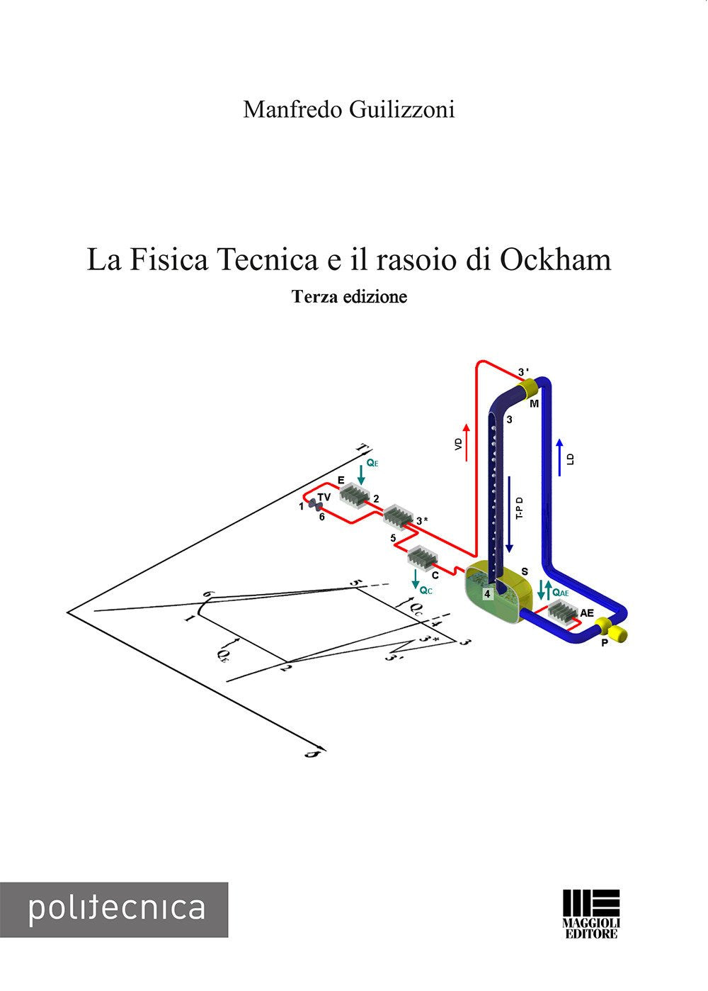 La fisica tecnica e il rasoio di Ockham Natural Sciences