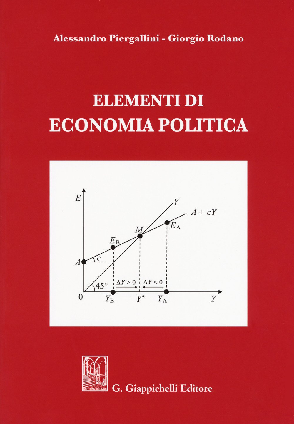 Elementi di economia politica Business, Finance & Career