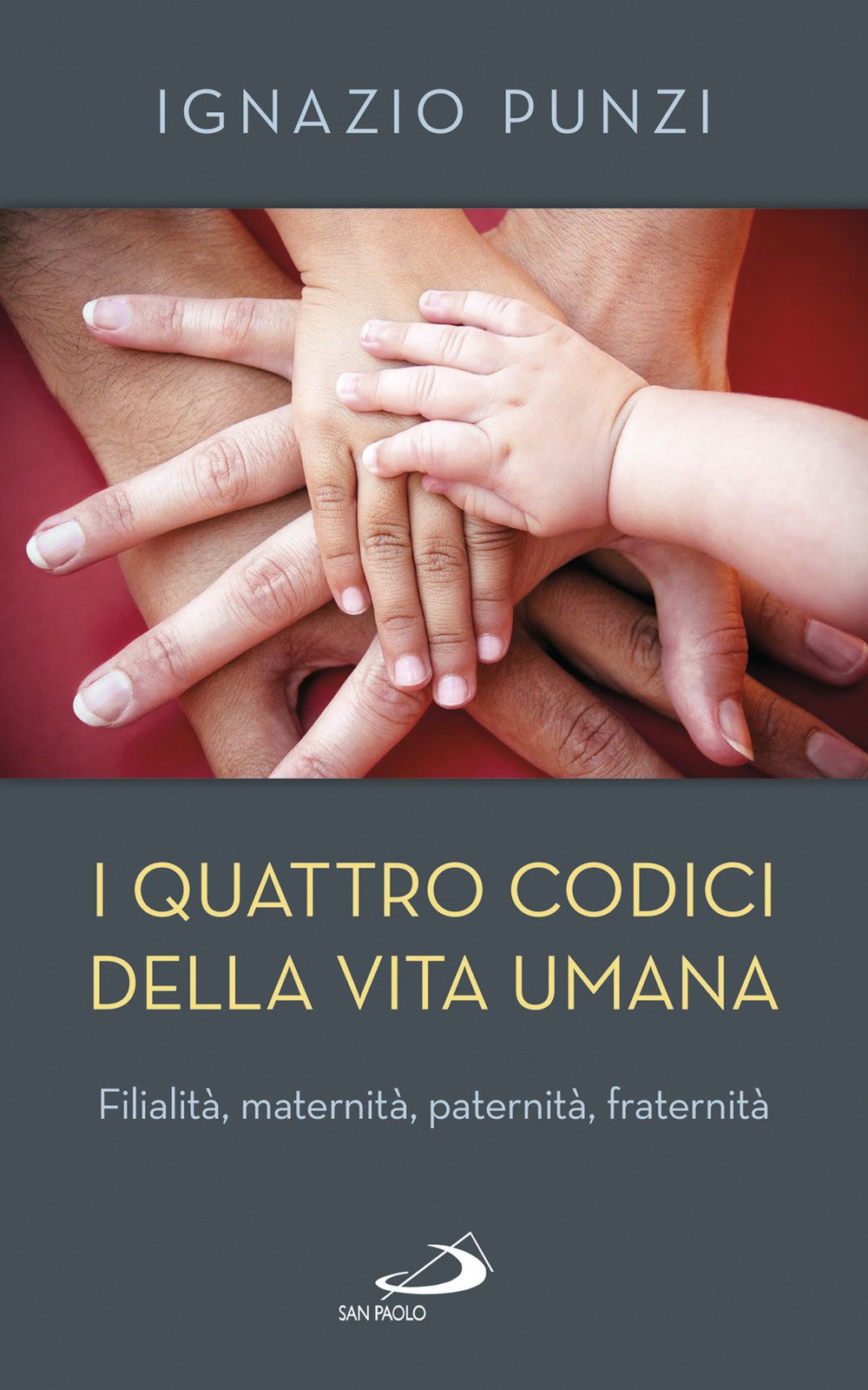 I quattro codici della vita umana. Filialità, maternità, paternità, fraternità Psychology