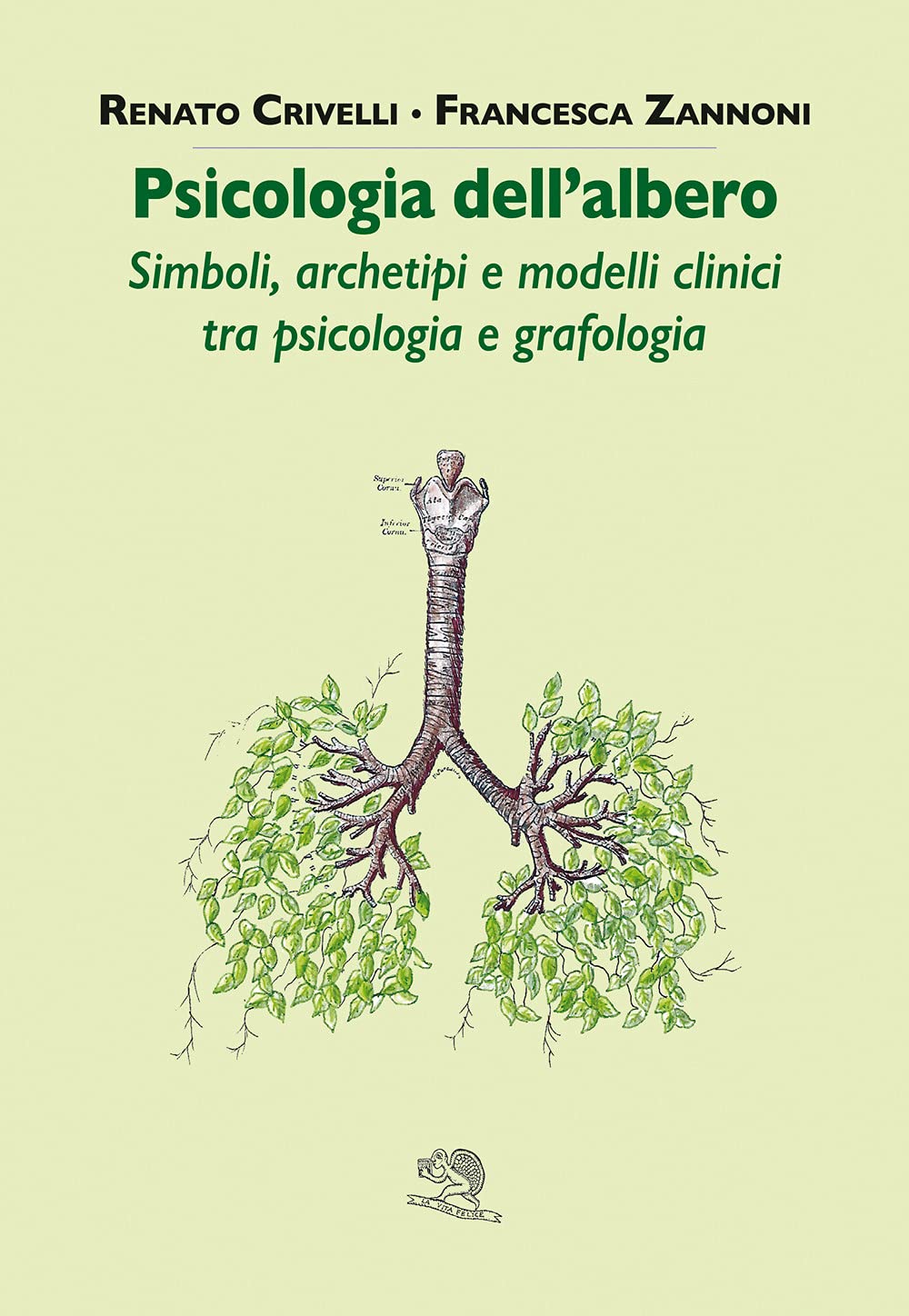 Psicologia dell'albero. Simboli, archetipi e modelli clinici tra psicologia e grafologia (Varia) Leisure, Home & Garden