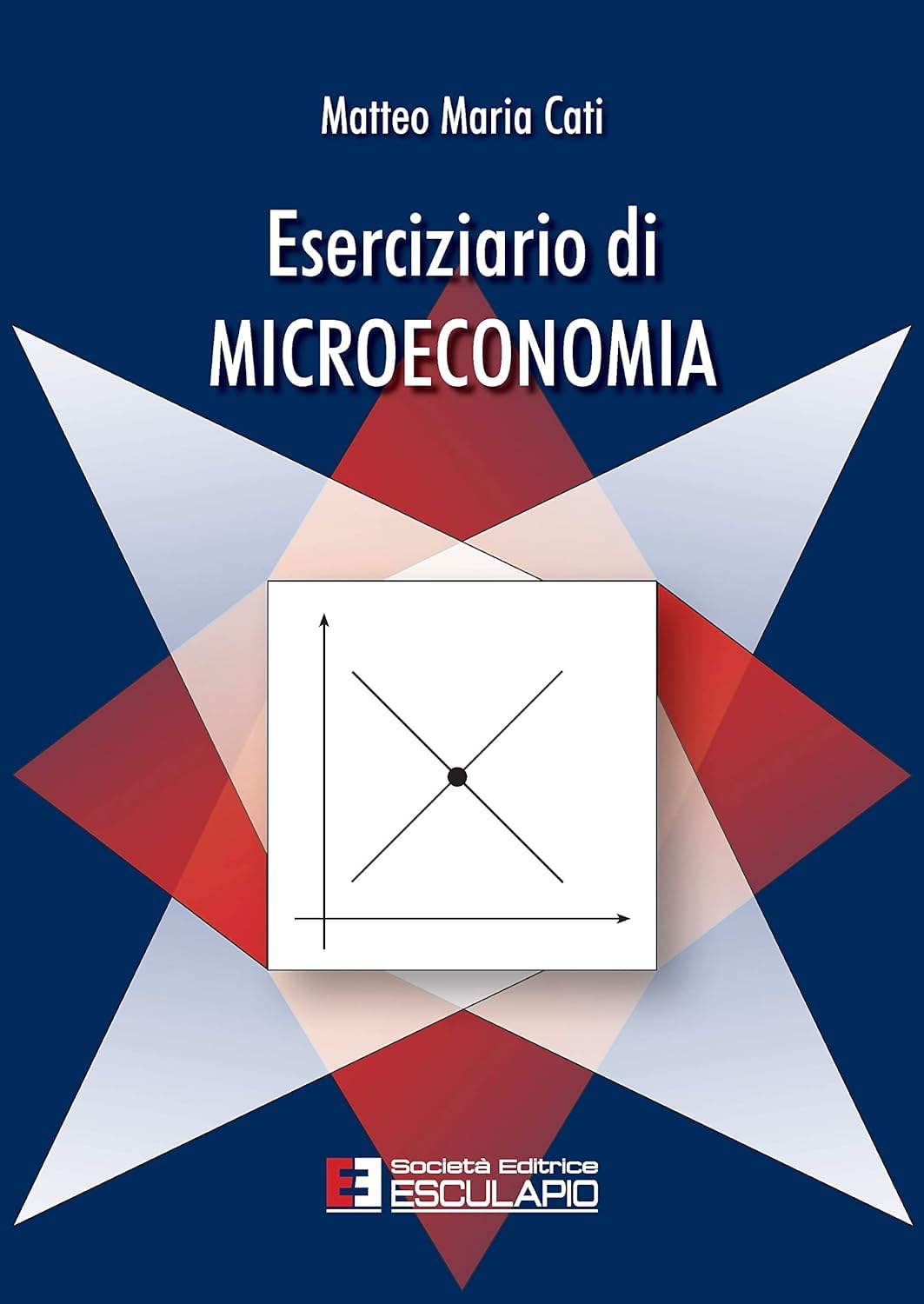 Eserciziario di Microeconomia Business, Finance & Career