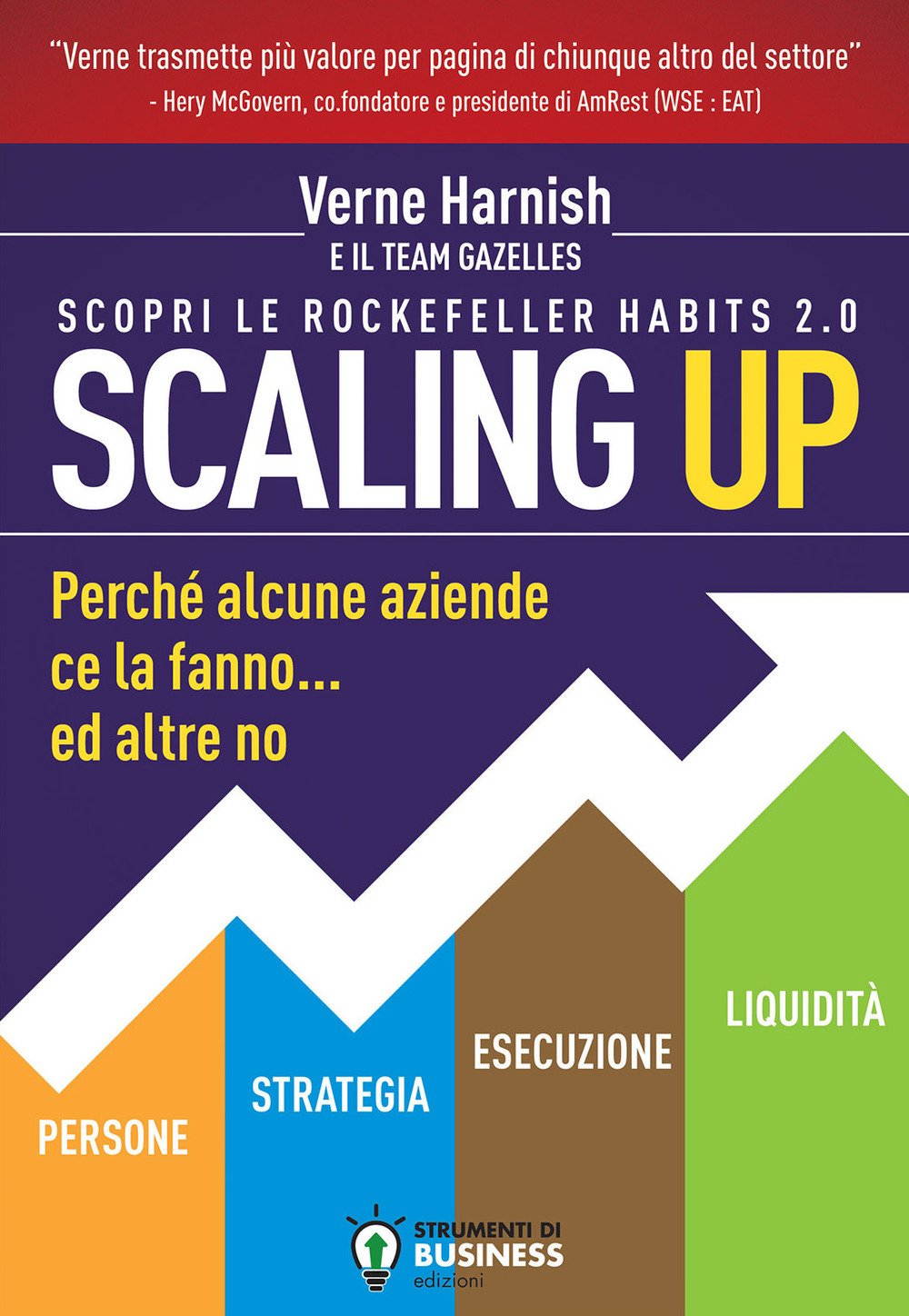 Scaling up. Perché alcune aziende ce la fanno... ed altre no Business, Finance & Career