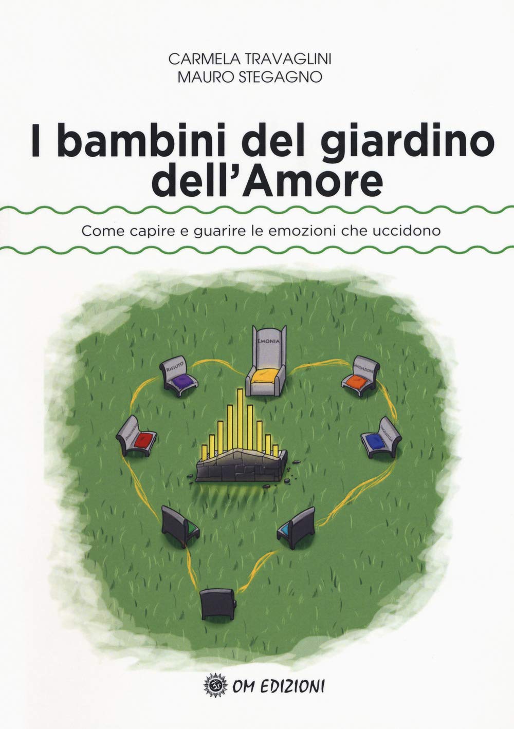 I bambini del giardino dell'amore. Come capire e guarire le emozioni che uccidono book
