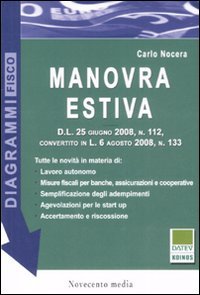 Manovra estiva (Diagrammi fisco) Business & Technology