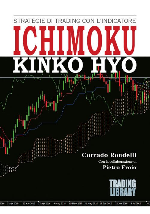 Strategie di trading con l’indicatore Ichimoku Kinko Hyo. Con test di autovalutazione book